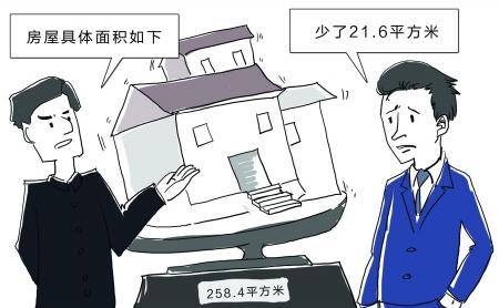 房子縮水，我們該如何維權